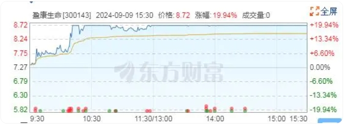 微信截图_20240910110833.png